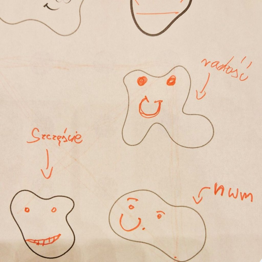 Rysunki na kartce przedstawiają różne emocje, oznaczone słowami „radość” i „szczęście,” namalowane w różnych kształtach przez dzieci. Są to proste, uśmiechnięte buźki, wykonane w ramach warsztatów związanych z emocjami.